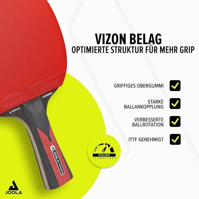 Тенісна ракетка JOOLA Carbon Control + набір Carbon Speed (м’ячі + чохол)