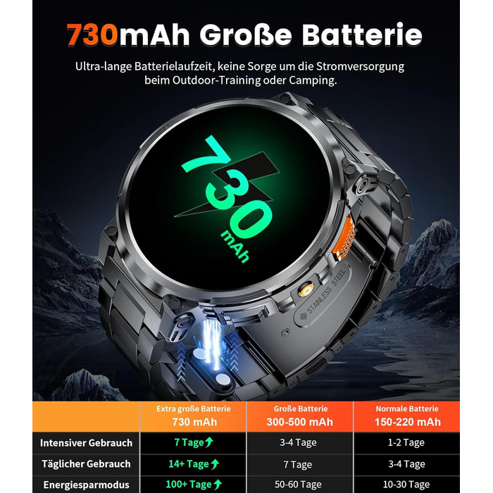 Розумний годинник DREMAC для чоловіків - 1,85-дюймовий HD-дисплей з великим екраном/батарея 730 мАг, чоловічий спортивний годинник з ліхтариком/120 спортивних режимів, водонепроникний фітнес-годинник IP68 з цілодобовим відстеженням серцевого ритму, моніто