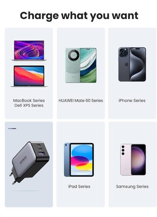Зарядний пристрій 65 Вт GaN Зарядний пристрій 3-Port PD Блок живлення 60 Вт PPS сумісний з MacBook Pro/Air, iPhone 16 Pro Max/16/1