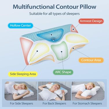 Ортопедична подушка для шиї HOMCA з піни з ефектом пам&39яті для шийного відділу хребта, ергономічна подушка для сну на спині, боці та животі, 60 x 35 x 8/12 см, синя