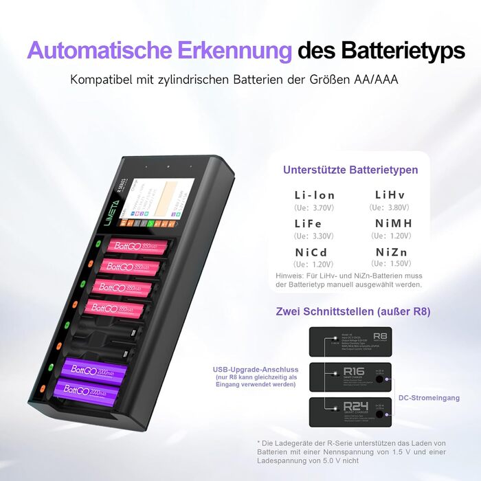 Зарядний пристрій LIMETA R24 для акумуляторів типу AA AAA, універсальний зарядний пристрій на 24 слоти з функціями розряду та аналізу, а також оновленнями прошивки, сумісний з акумуляторами NIMH, NiZn, 3.7V Li-ion, NICd, Eneloop, LiFePO4, LiHv.