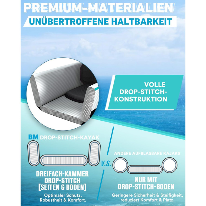 Надувний каяк BEYOND MARINA для 1, 2, 3 осіб, комплект тандемного каяка з дропстібком для дорослих з веслами, сидіннями, насосом, ластами та сумкою для перенесення, міцний та універсальний, 380 см, 420 см, 460 см, 420x850 см