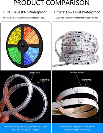 Сонячні світлодіодні стрічки MIWATT зовнішні, 5-метрова світлодіодна стрічка RGB на сонячних батареях, світлодіодні ліхтарі SMD 5050, водонепроникні мотузкові ліхтарі IP67 (1)