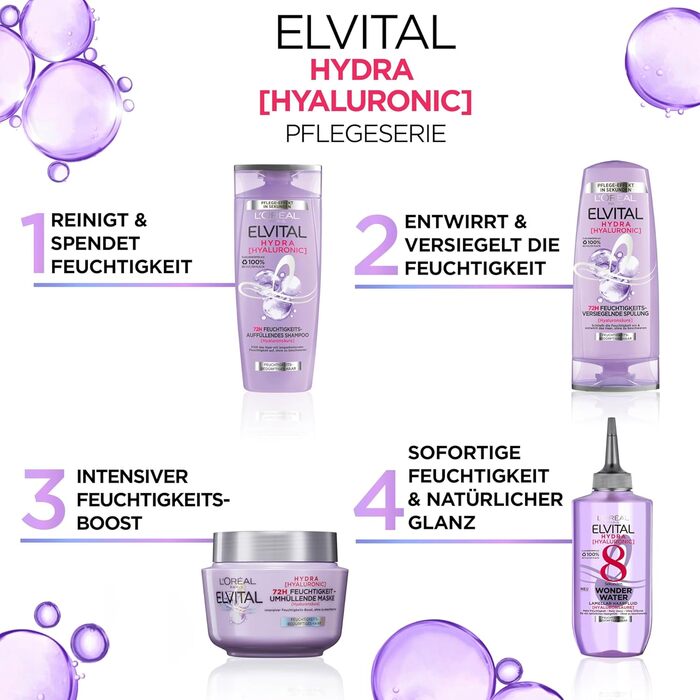 Зволожувальний флюїд для блискучого волосся L’Oréal Paris Elvital Hydra Hyaluronic Wonder Water, 200 мл