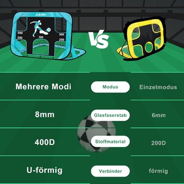 Набори футбольних воріт, 4 режими, висувні футбольні ворота для дітей, сині