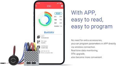 Електронний контролер швидкості ESC 90 Smart RC, WP 1080 90/180A з матовим двигуном, підходить для 23S LiPo або 68-елементних NiMH акумуляторів