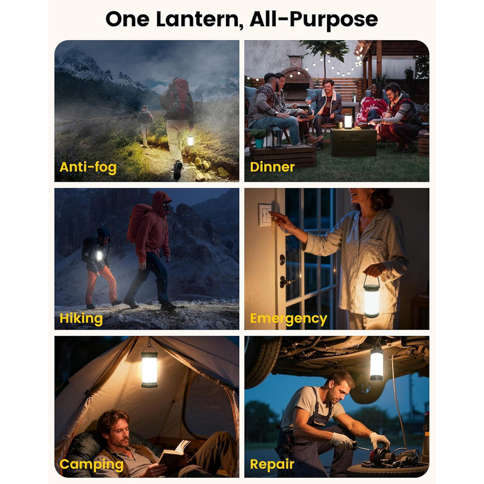 Ліхтар для кемпінгу та намету Glocusent кемпінговий ліхтар 1500 лм, 135 світлодіодів, 200 годин, 5000 мАг з 3 кольорами та 5 рівнями яскравості, SOS, акумуляторний ліхтар для відключення електроенергії, кемпінгу, походів, надзвичайних ситуацій