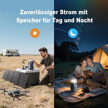 Зовнішній акумулятор Powerstation PD100W, акумулятор SBAOH 296 Втгод для кількох пристроїв, сонячний генератор для кемпінгу, активного відпочинку, подорожей, надзвичайних ситуацій (адаптер живлення не входить до комплекту)