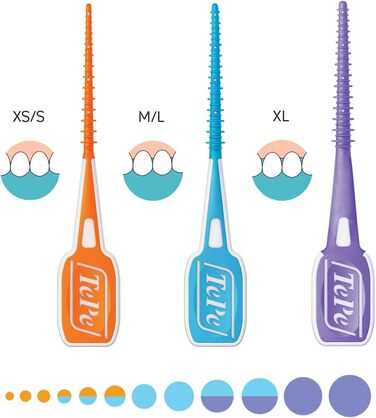 Зубна палиця TePe EasyPick M/L / 1 x 36 шт. , включаючи практичний кишеньковий чохол / Для легкого, щоденного використання в перервах між ними та в дорозі (упаковка з 4 шт. )