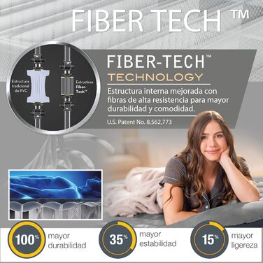 ПОДВІЙНА ПОДУШКА З СЕРЕДНЬОЮ ПОСАДКОЮ НАДУВНОГО ЛІЖКА З BIP FIBER-TECH