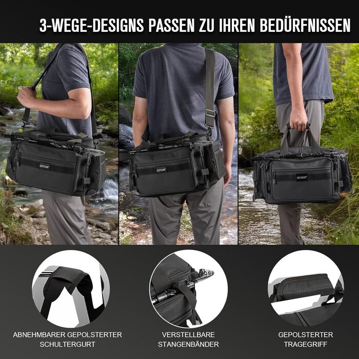 Сумка для риболовлі Goture, водонепроникна сумка через плече з мяким боком, регульований ремінь для вудки, рюкзак для риболовлі з мякими лямками та неслизьким дном Чорний Чорний 40 см*30 см*24 см