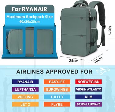 Дорожній рюкзак 20 л 40x20x25 см, ручна поклажа, сумісний з Ryanair/EasyJet, рюкзак для ноутбука 14 дюймів, легкий рюкзак для салону з відділенням для колясок, для бізнесу, навчання, подорожей - Зелений