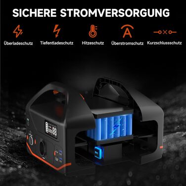 Портативна електростанція, електростанція потужністю 600 Вт 293 Втгод (пікова потужність 1200 Вт), тихий генератор PD 100 Вт для кемпінгу, подорожей, резервного виживання, CPAP, використання на свіжому повітрі, надзвичайних ситуацій, вихід змінного струму