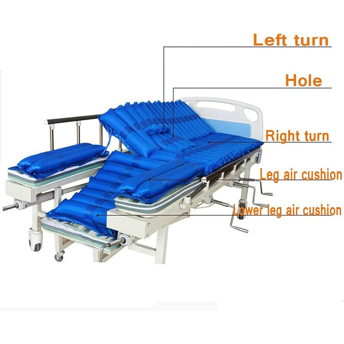 Надувна подушка проти пролежнів, змінний матрац з насосом, матрац проти пролежнів, для прикутих до ліжка виразок