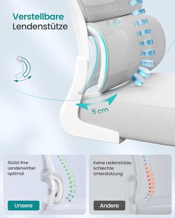 Офісний стілець SONGMICS, стілець для столу, ергономічний сітчастий стілець, з двошаровою сітчастою тканиною, повітропроникний, адаптивна поперекова підтримка, регульований підголівник, для домашнього офісу, колір голубий сірий OBN041G01 з підголівником
