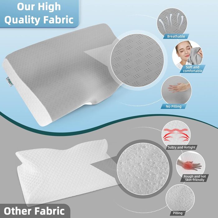 Подушка з піни з ефектом пам&39яті, ортопедична подушка, ергономічна подушка для підтримки шиї, подушка для шиї від болю в плечах - для сну на боці, спині та животі, біла