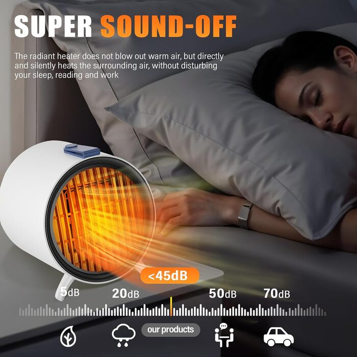 Тепловентиляторний обігрівач, керамічний PTC вентиляторний обігрівач, міні-керамічний вентиляторний обігрівач, змінна швидкість, захист від перекидання та перегріву, портативний електричний обігрівач для офісу, столу, спальні, використання в приміщенні, б