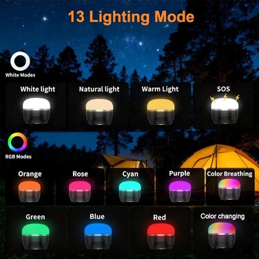 Ліхтар для кемпінгу, світлодіодний ліхтар для кемпінгу, заряджається через USB з ємністю 8000 мАг, 13 рівнів яскравості, 6 регульованих рівнів яскравості та вбудований сильний магніт, водонепроникний ліхтар для кемпінгу, аварійне RGB-підсвічування плюс