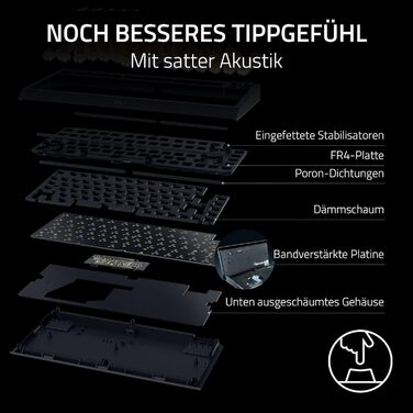 Механічна ігрова клавіатура з можливістю гарячої заміни (компактна розкладка 75, підсвічування з 2 сторін, багатофункціональний ко