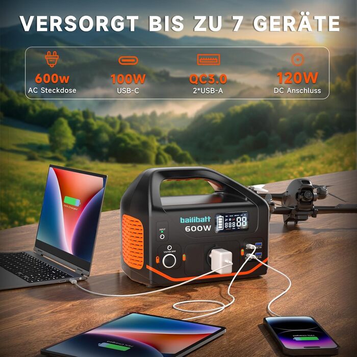 Портативна електростанція, електростанція потужністю 600 Вт 293 Втгод (пікова потужність 1200 Вт), тихий генератор PD 100 Вт для кемпінгу, подорожей, резервного виживання, CPAP, використання на свіжому повітрі, надзвичайних ситуацій, вихід змінного струму