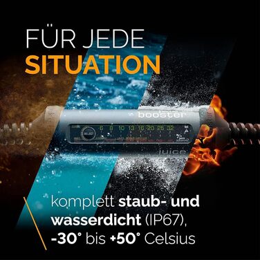 Комплект Juice Booster 2 Wallbox EU, мобільний настінний бокс 22 кВт без установки, зарядний пристрій для BEV із зарядним кабелем