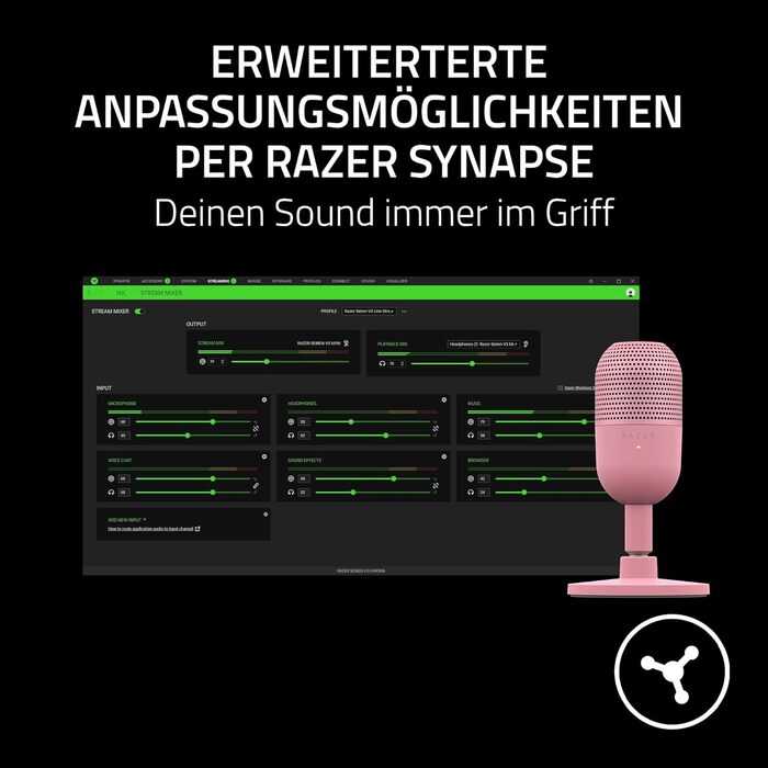 Ультракомпактний USB-мікрофон (14-мм суперкардіоїдний конденсаторний мікрофон, датчик вимкнення/включення зі світлодіодним індикат