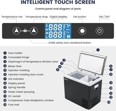 Літровий компресор з прохолодною коробкою -20 20 , електричний компресор для міні-холодильника 12/24V, портативний автомобільний х