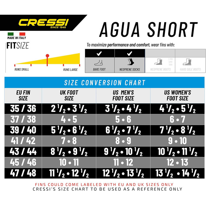 Ласти CRESSI Agua Short Fins - саморегульовані для сноркелінгу, плавання та тренувань 39/40 синього кольору
