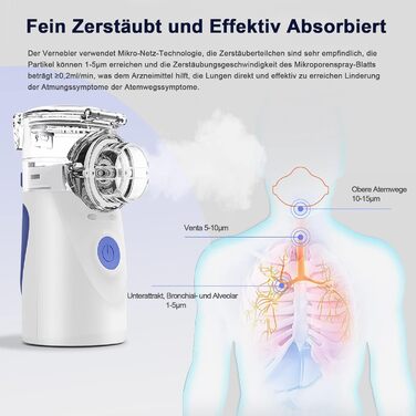Інгалятор BIAOQINBO, інгалятор для дорослих та дітей, інгалятор-небулайзер з маскою для обличчя та мундштуком, надлегкий, маленький, зручний для перенесення (синій)