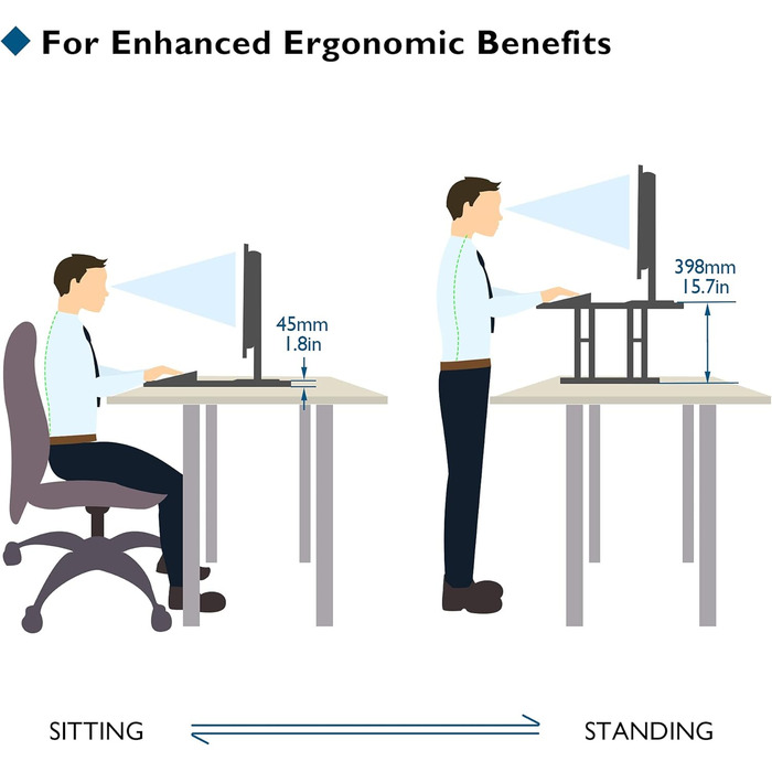 Стіл для роботи сидячи та стоячи, ергономічна робоча станція з регульованою висотою для монітора ПК та ноутбука Платформа 67x47 см, вантажопідйомність 8 кг