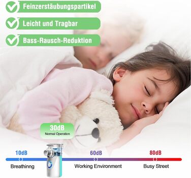 Інгалятор дитячий, інгалятор для дорослих дитячий, інгалятор небулайзер, інгалятор дитячий немовля, з маскою та насадкою від респіраторних захворювань Ефективний, підходить для сімейних подорожей (зелений)