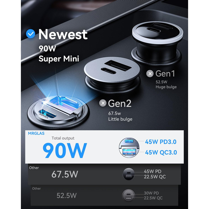 Вт Прикурювач USB C PD45W & QC45W 12v USB Розетка Розподільник Міні-металевий автомобільний зарядний пристрій USB C Адаптер Автомо