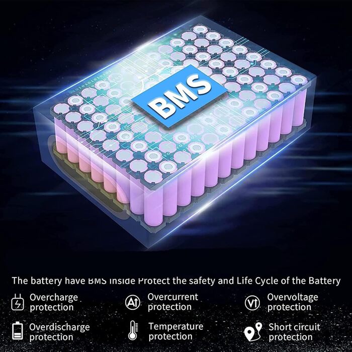 Акумулятор для електровелосипеда 60 В 25 Аг, акумулятор для електровелосипеда 16S5P, водонепроникний ПВХ-акумулятор, вбудована система управління будівлею (BMS) із зарядним пристроєм, для двигунів 200 Вт, 350 Вт, 500 Вт, 800 Вт, 1000 Вт, 1200 Вт, 1500 Вт,