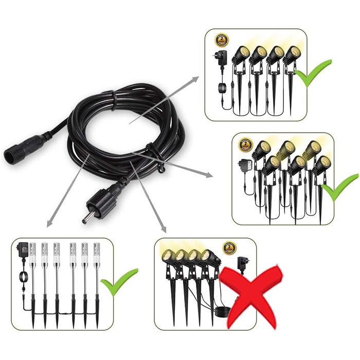 Пакети 2 м світлодіодного садового ліхтаря-подовжувача, водонепроникний світлодіодний подовжувач для садового освітлення., 2