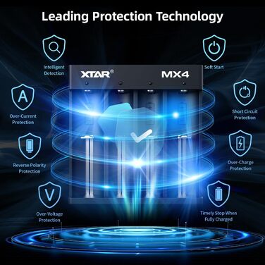 Універсальний зарядний пристрій XTAR MX4 для акумуляторів типу AA/AAA - Розумний зарядний пристрій для літій-іонних акумуляторів 1,5 В, літій-іонних акумуляторів 3,7 В, літій-полімерних акумуляторів 3,2 В та нікель-металгідридних акумуляторів 1,2 В з авто