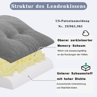 Ергономічна подушка для спини GOFORIT для крісел, двошарова подушка для попереку з піни з ефектом пам&39яті, м&39яка та підтримуюча, подушка для підтримки попереку для літніх людей, полегшення болю в спині, яку можна прати, для ліжка, дивана, сіра