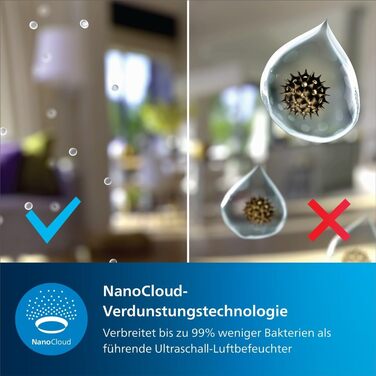 М, 99,97 менше бактерій із NanoCloud, 300 мл/год, 3 швидкості, сплячий режим, надтихий (33 дБ), датчик вологості, таймер, резервуар 3 л, чорний (HU3918/10), 3000, 45