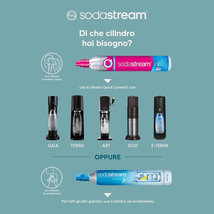 Виробник газованої води Sodastream, Gaia White