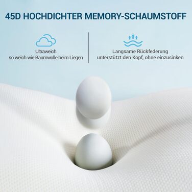 Подушка AIRSKY з піни з ефектом пам&39яті, подушка для підтримки шиї, подушка для сну, сертифікована Oeko-TEX, ергономічна ортопедична подушка для шиї, подушка для голови, подушка для сну на боці, спині та животі, біла