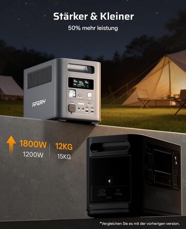 Вт 1024 Втгод), 1800W Tragbare Powerstation, 1024Wh LiFePO4 & 1Std Schnellladung Solargenerator, &lt10ms USV, 9 Ausgnge, mit APP, BMS, Reine Sinuswelle 230V, fr Outdoors Camping/RV/Garten/Notfall 2026 Neue P180 (1800