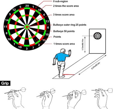 Електронний набір дартсу з голосовими підказками, 4 світлодіодні дисплеї, 6 дротиків, 27 ігор, 243 ігрові опції, професійний електронний дартс для дому, вечірок, саду, бару, 1-16 гравців, чорний