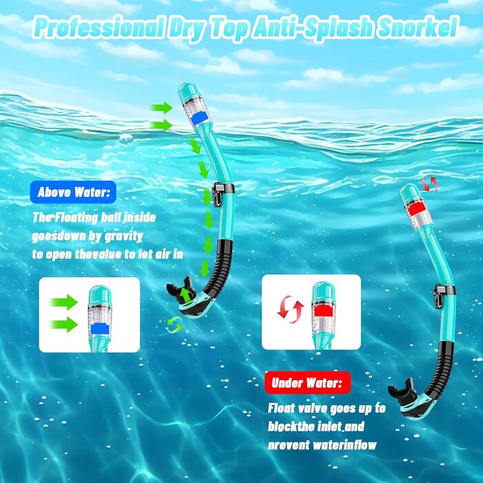 Набір для дорослого підводного плавання, маска для дайвінгу для дорослих із сухим підводним плаванням, водонепроникна маска для дайвінгу, захист від запотівання, захист від протікання, із загартованою скляною лінзою, набори для підводного плавання та дайв