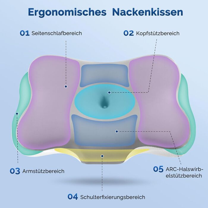 Подушка для шиї з піни з ефектом пам&39яті, ергономічна подушка з підтримкою шиї для сну на боці, спині та животі, сіра, 64 38 13 см