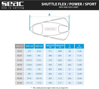 Ласти SEAC Unisex-Adult Shuttle Flex короткі, виготовлені з 100 силікону, розмір 43/44, світло-блакитні