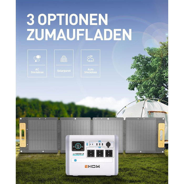Портативна електростанція EHOM, EP1650 1024Wh LiFePO4 EVE Акумуляторна батарея Сонячний генератор резервний 230V AC/DC/USB, 1650W
