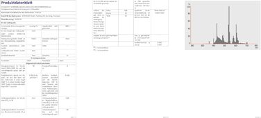 Люмінесцентна лампа L 30 Watt 865 Daylight - Osram 30W