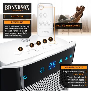 Тепловентиляторний обігрівач потужністю 2000 Вт з пультом дистанційного керування - Великий та потужний - Лауреат нагород - Енергозберігаючий та тихий - Підходить для ванної кімнати, вітальні, дитячої кімнати та немовлят - Функція коливання - Обігрівач - 