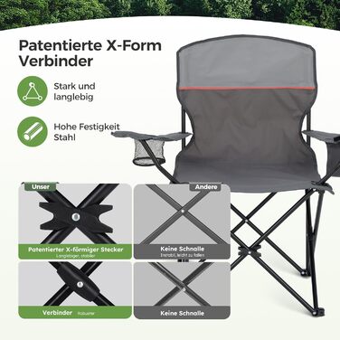 Кемпінгове крісло, 2 шт., складне крісло, кемпінгове крісло з підставками для чашок, складне крісло, кемпінгове рибальське крісло, складне з підлокітниками, вуличне крісло сірого кольору, 39S CAMP
