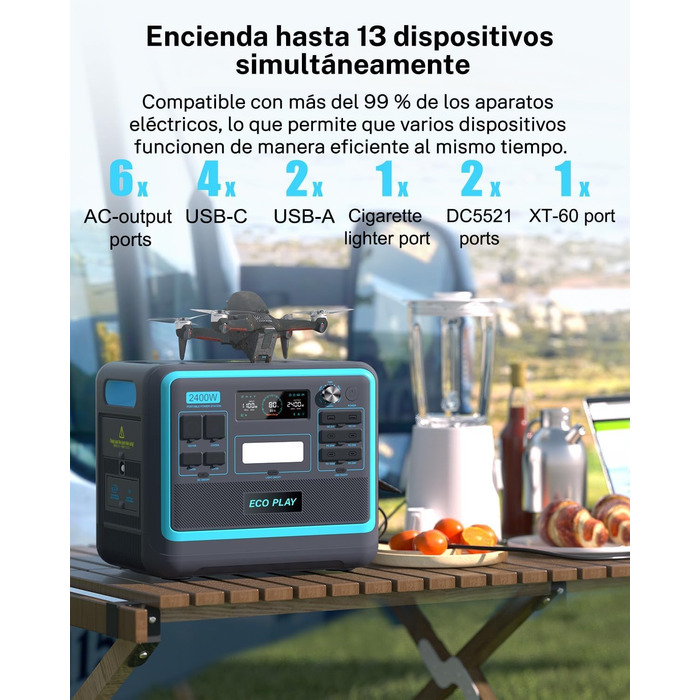 Портативна електростанція ECOPLAY SYD2400, сонячний генератор 2048 Вт-год LiFePO4 акумулятор, 2 години швидкої зарядки, 3 виходи з