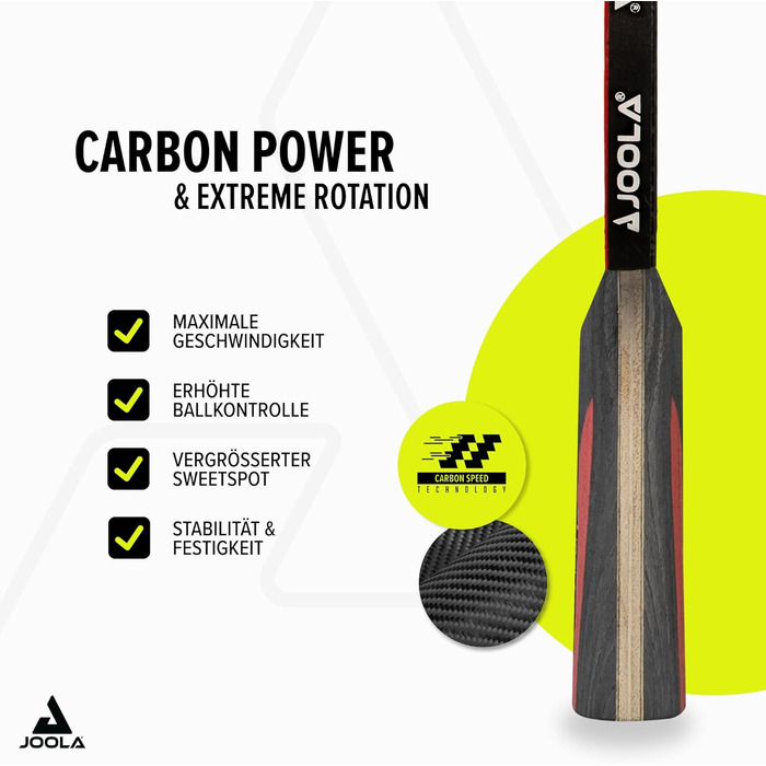 Тенісна ракетка JOOLA Carbon Control + набір Carbon Speed (м’ячі + чохол)